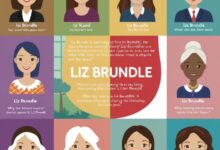 liz brundle