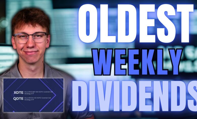 xdte dividend history