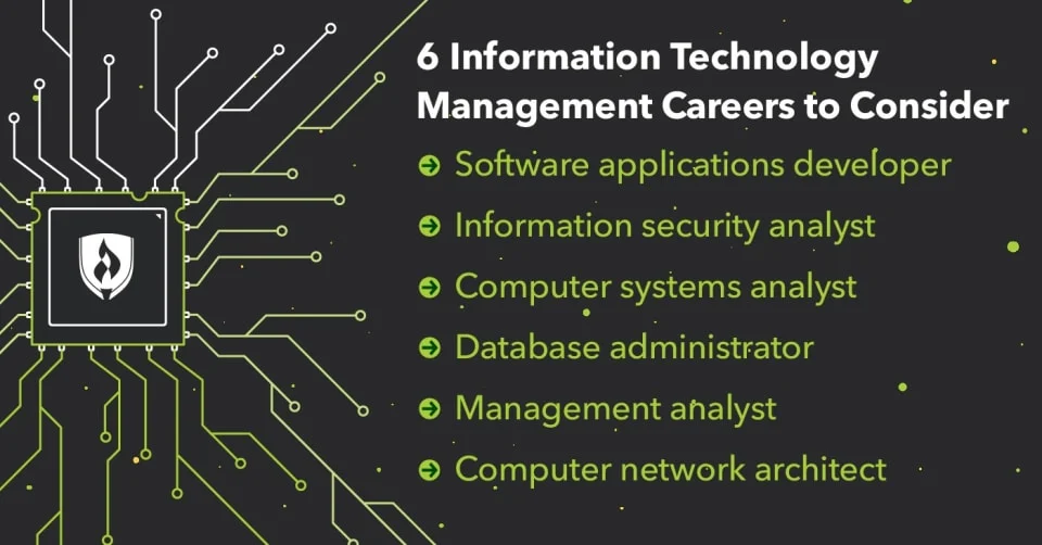 information technology jobs near me